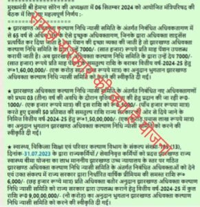 खुशखबरी: प्रदेश के 30 हजार से ज्यादा वकीलों के लिए बड़ी खुशखबरी, पांच लाख तक मेडिक्लेम और नए वकीलों को भी हर महीने मिलेंगे 5 हजार रुपए साथ ही 14 हजार प्रतिमाह पेंशन भी